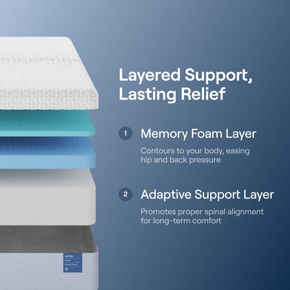 Nectar 12 Memory Foam Mattress, Queen, Medium Firm, 1-Year Trial