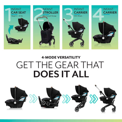 Evenflo Shyft DualRide Preemie and Infant Car Seat Stroller Combo