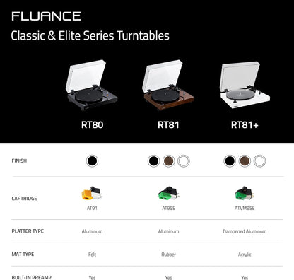 Fluance RT81 Elite High Fidelity Vinyl Turntable Record Player with Audio Technica AT95E Cartridge, Belt Drive, Built-in Preamp, Adjustable Counterweight, High Mass MDF Wood Plinth - Walnut