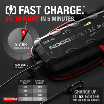 Boost Noco X Gbx155: 4250A UltraSafe Jump Starter – 12V Lithium Battery Booster Pack, Portable Jump Box, Power Bank & Jumper Cables - for 10.0L Gas and 8.0L Diesel Engines